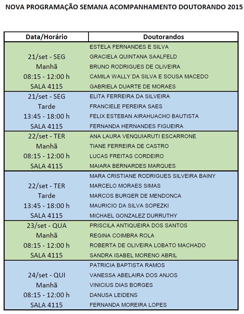 programacao semana acompanhamento do doutorando 2015